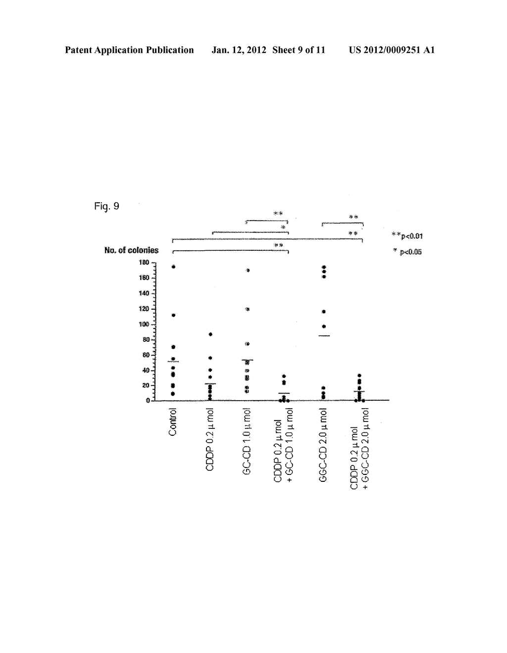 CHOLESTANOL DERIVATIVE FOR COMBINED USE - diagram, schematic, and image 10