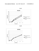 Treatment Including Prebiotic Composition for use with Probiotics diagram and image