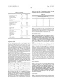 NOVEL GASTRO-RETENTIVE DOSAGE FORMS diagram and image