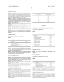 COMPOSITION COMPRISING OCAPERIDONE diagram and image