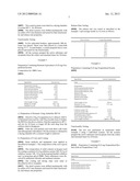 COMPOSITION COMPRISING OCAPERIDONE diagram and image