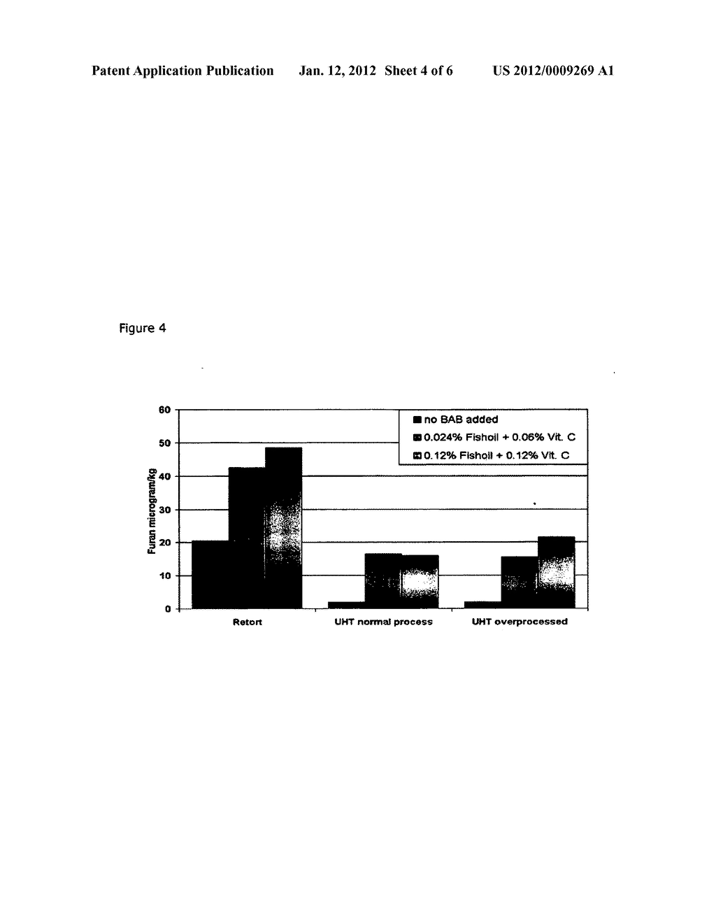 RANGE OF ASEPTICALLY PRODUCED INFANT FOODS HAVING LOW CONCENTRATIONS OF     UNDESIRED BY-PRODUCTS AND METHODS FOR MAKING THE SAME - diagram, schematic, and image 05