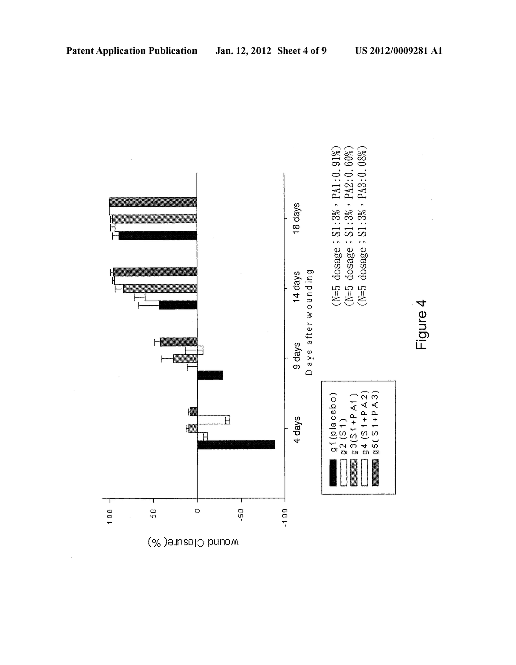 PLANT EXTRACTS FOR TREATING SKIN DISORDERS AND ENHANCING HEALING OF WOUNDS     FOR DIABETIC PATIENTS - diagram, schematic, and image 05