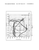 Compositions for treating skin diagram and image