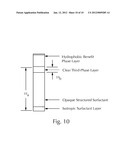 Compositions for treating skin diagram and image