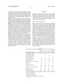 Compositions for treating skin diagram and image