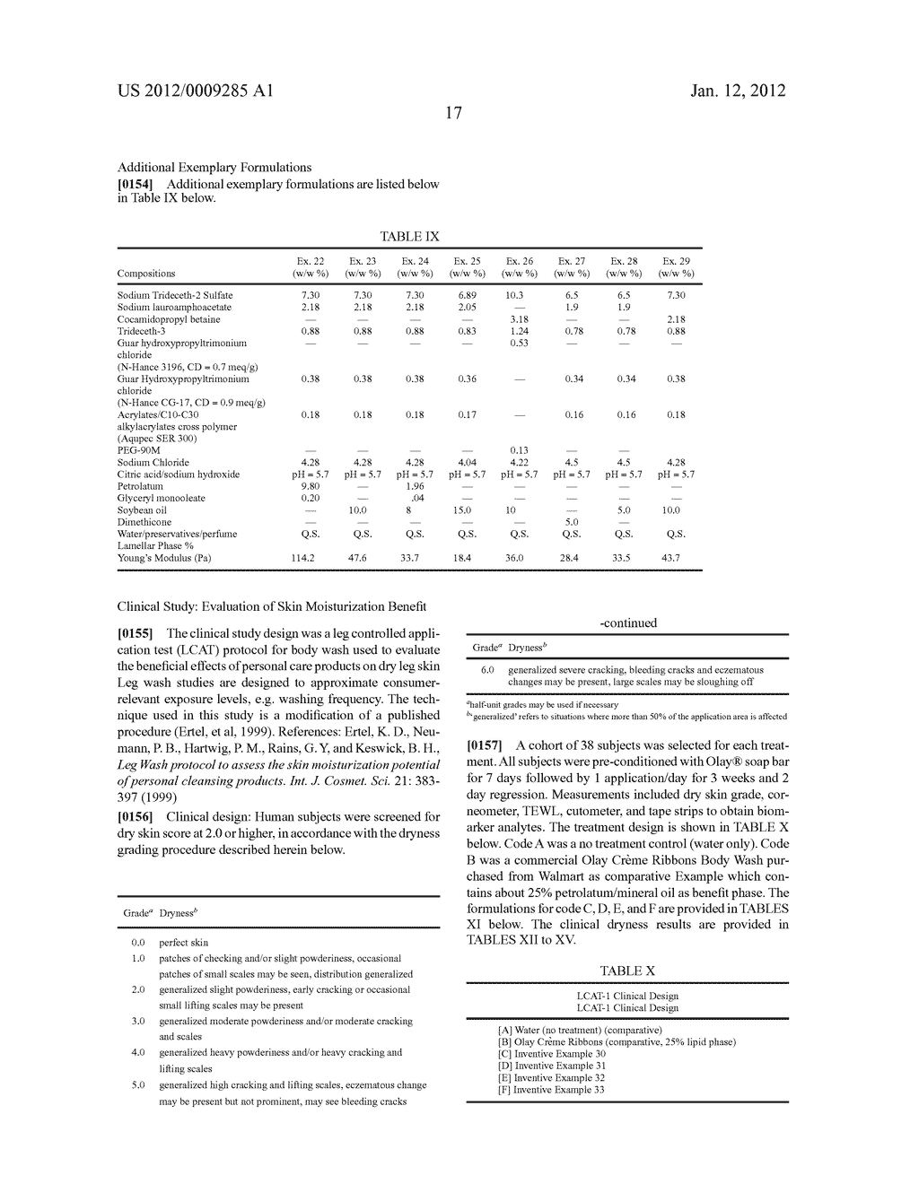 Compositions for treating skin - diagram, schematic, and image 28