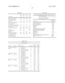 Compositions for treating skin diagram and image