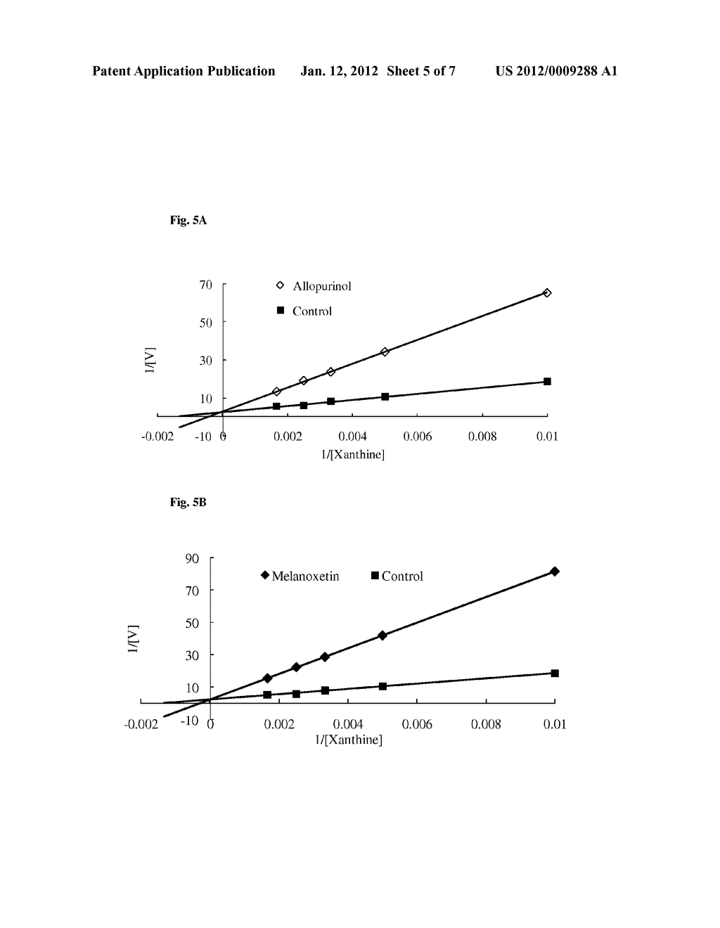 USE OF ACACIA EXTRACTS AND THEIR COMPOUNDS ON INHIBITION OF XANTHINE     OXIDASE - diagram, schematic, and image 06