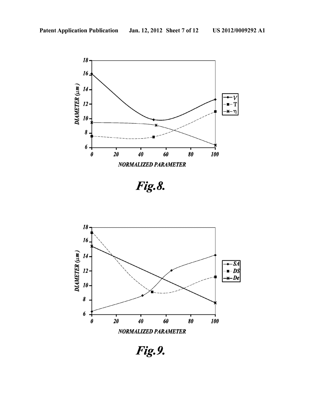 METHOD AND APPARATUS FOR CONTROLLED ELECTROSPINNING - diagram, schematic, and image 08