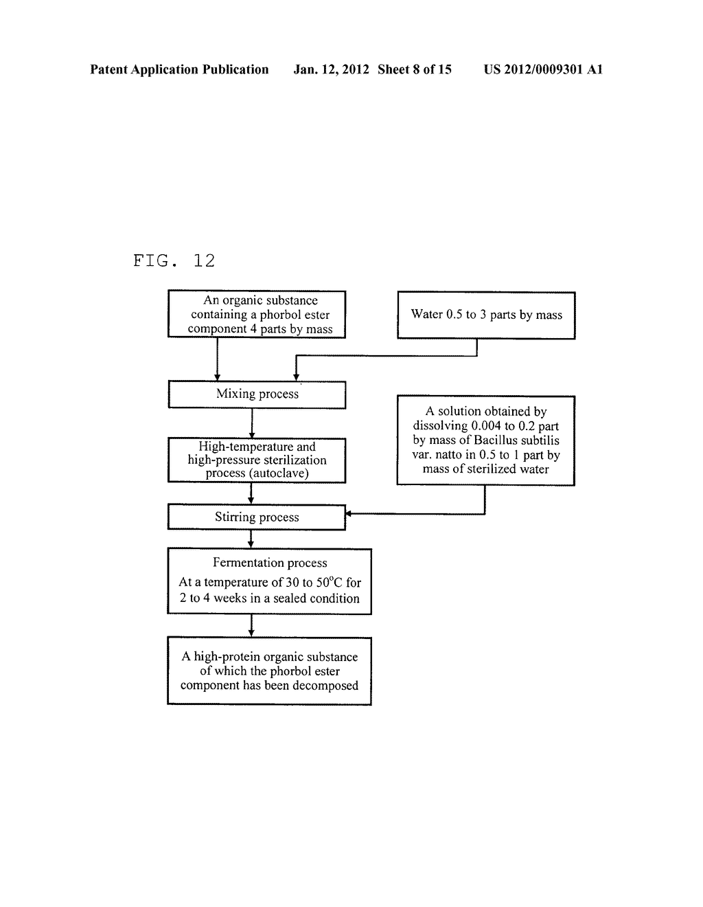 METHOD FOR REMOVING PHORBOL ESTER IN ORGANIC SUBSTANCE, METHOD FOR     PRODUCING HIGH-PROTEIN ORGANIC SUBSTANCE, HIGH-PROTEIN ORGANIC SUBSTANCE,     METHOD FOR PRODUCING FEED AND FEED - diagram, schematic, and image 09