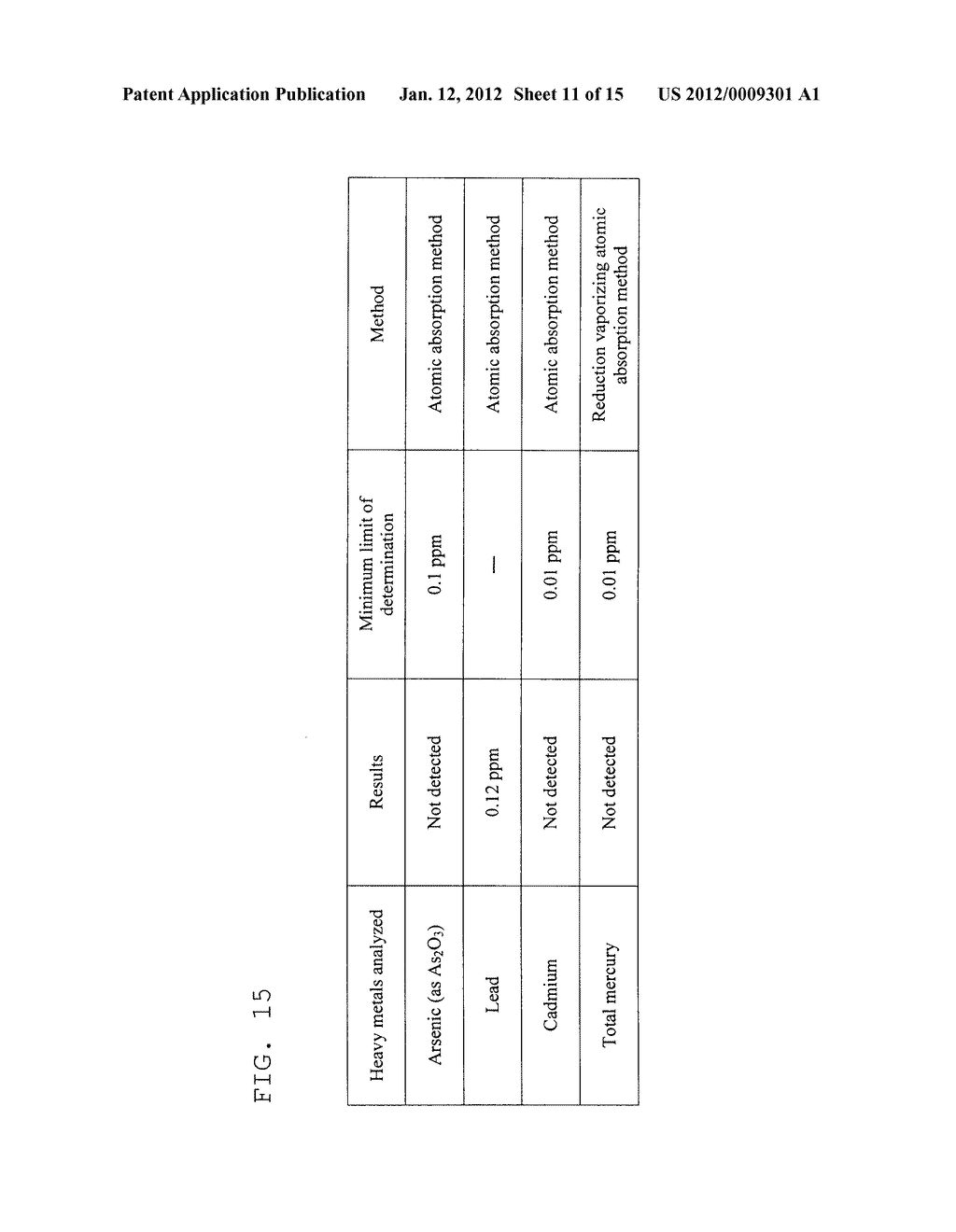 METHOD FOR REMOVING PHORBOL ESTER IN ORGANIC SUBSTANCE, METHOD FOR     PRODUCING HIGH-PROTEIN ORGANIC SUBSTANCE, HIGH-PROTEIN ORGANIC SUBSTANCE,     METHOD FOR PRODUCING FEED AND FEED - diagram, schematic, and image 12