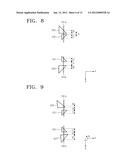 THIN FILM DEPOSITION APPARATUS AND METHOD OF MANUFACTURING ORGANIC     LIGHT-EMITTING DISPLAY DEVICE BY USING THE SAME diagram and image