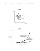 METHOD FOR PRODUCING PLASMA DISPLAY PANEL diagram and image