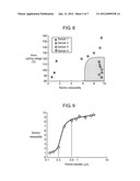 METHOD FOR PRODUCING PLASMA DISPLAY PANEL diagram and image