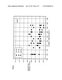 GAS BARRIER FILM, ELECTRONIC DEVICE INCLUDING THE SAME, GAS BARRIER BAG,     AND METHOD FOR PRODUCING GAS BARRIER FILM diagram and image