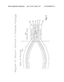 MULTILAYER HEAT SEALANT STRUCTURES, PACKAGES AND METHODS OF MAKING THE     SAME diagram and image