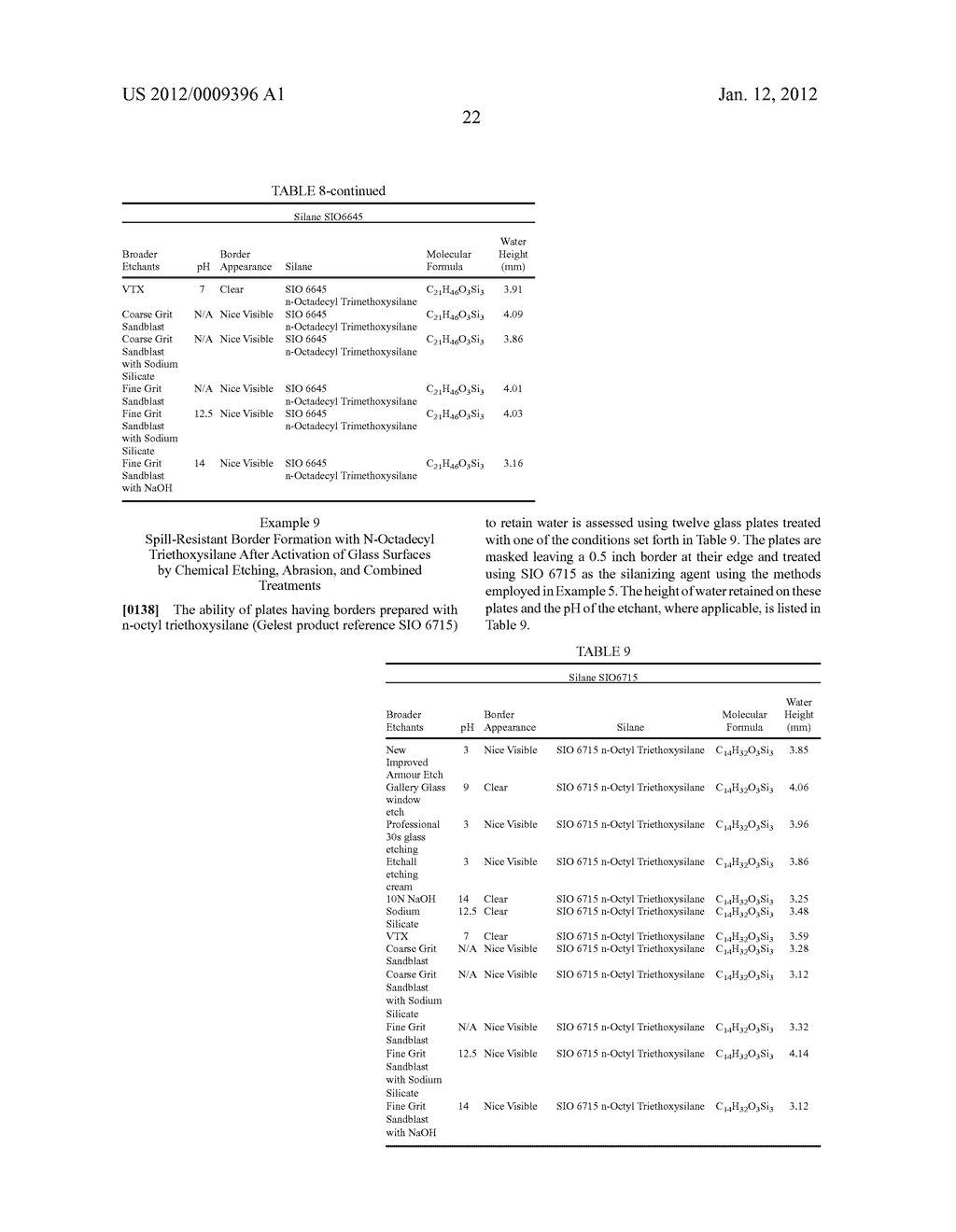 SPILL RESISTANT SURFACES HAVING HYDROPHOBIC AND OLEOPHOBIC BORDERS - diagram, schematic, and image 32