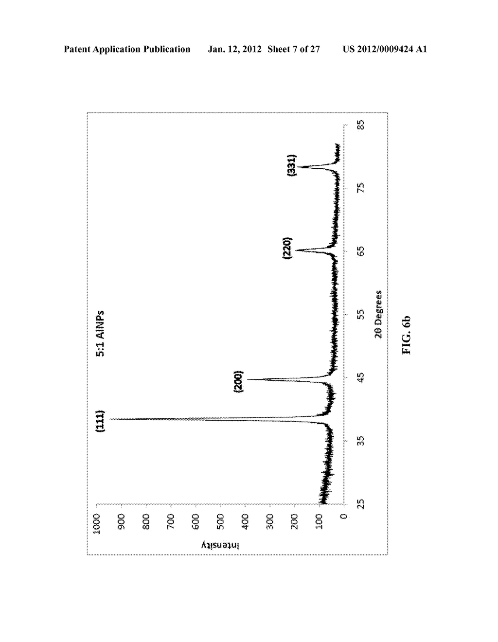 PASSIVATED METAL NANOPARTICLES HAVING AN EPOXIDE-BASED OLIGOMER COATING - diagram, schematic, and image 08