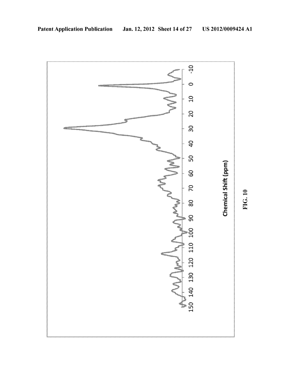 PASSIVATED METAL NANOPARTICLES HAVING AN EPOXIDE-BASED OLIGOMER COATING - diagram, schematic, and image 15