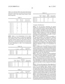 LITHIUM SECONDARY BATTERY AND CATHODE OF THE LITHIUM SECONDARY BATTERY diagram and image