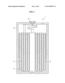 NEGATIVE ACTIVE MATERIAL FOR SECONDARY LITHIUM BATTERY AND SECONDARY     LITHIUM BATTERY diagram and image