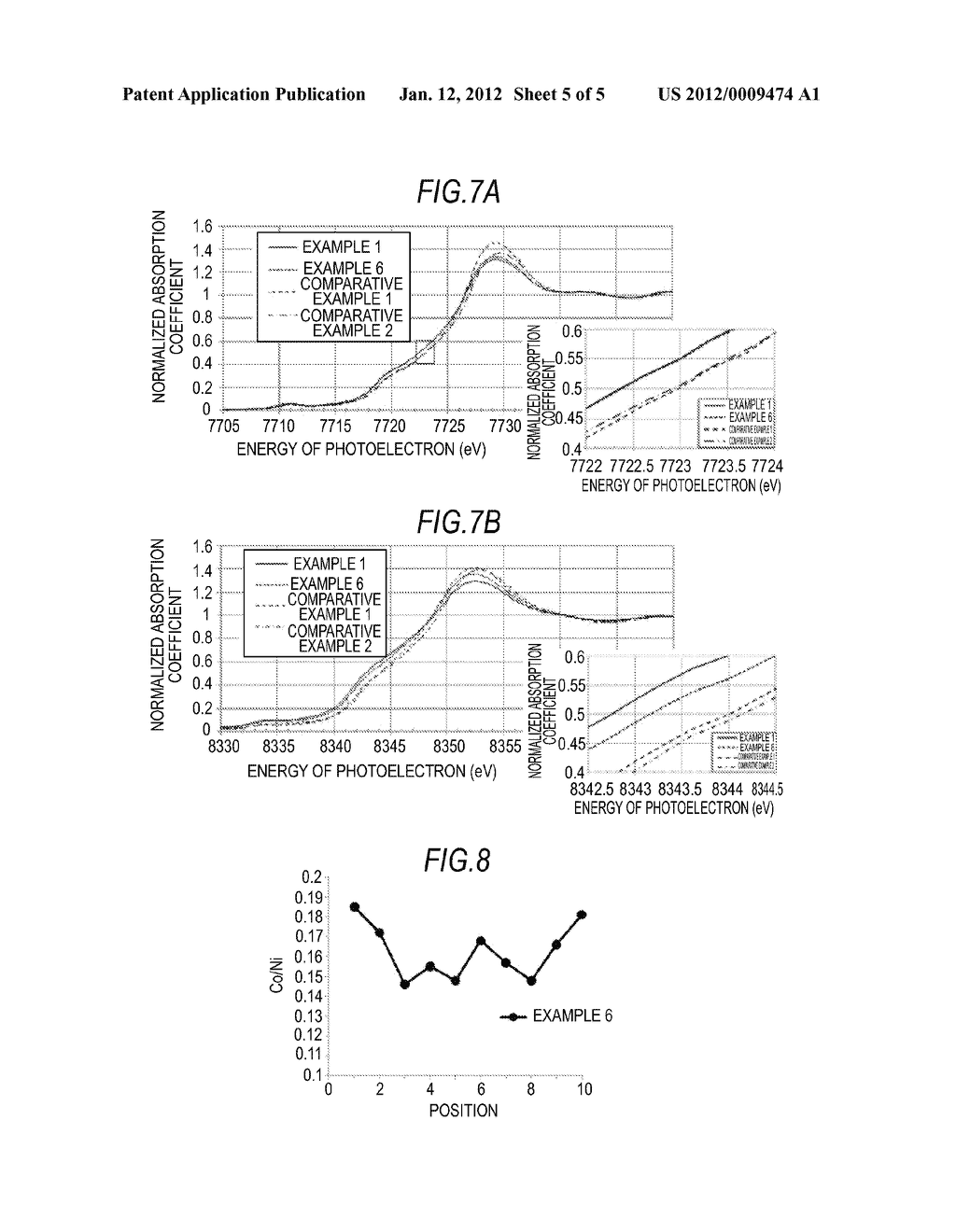 POSITIVE ELECTRODE ACTIVE MATERIAL, NONAQUEOUS ELECTROLYTE BATTERY AND     METHOD FOR MANUFACTURING POSITIVE ELECTRODE ACTIVE MATERIAL - diagram, schematic, and image 06
