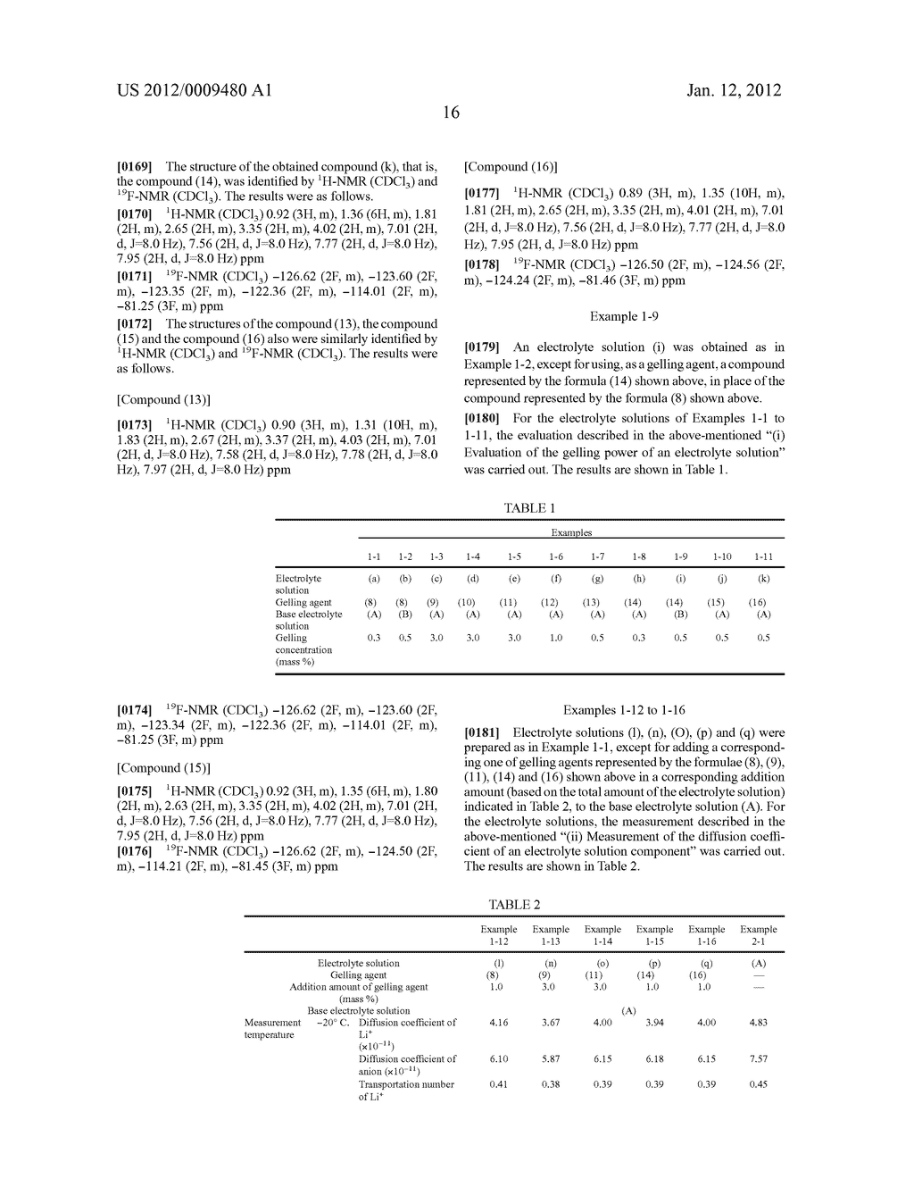 ELECTROLYTE SOLUTION FOR LITHIUM ION SECONDARY BATTERY, LITHIUM ION     SECONDARY BATTERY, FLUOROALKANE DERIVATIVE AND GELLING AGENT - diagram, schematic, and image 18