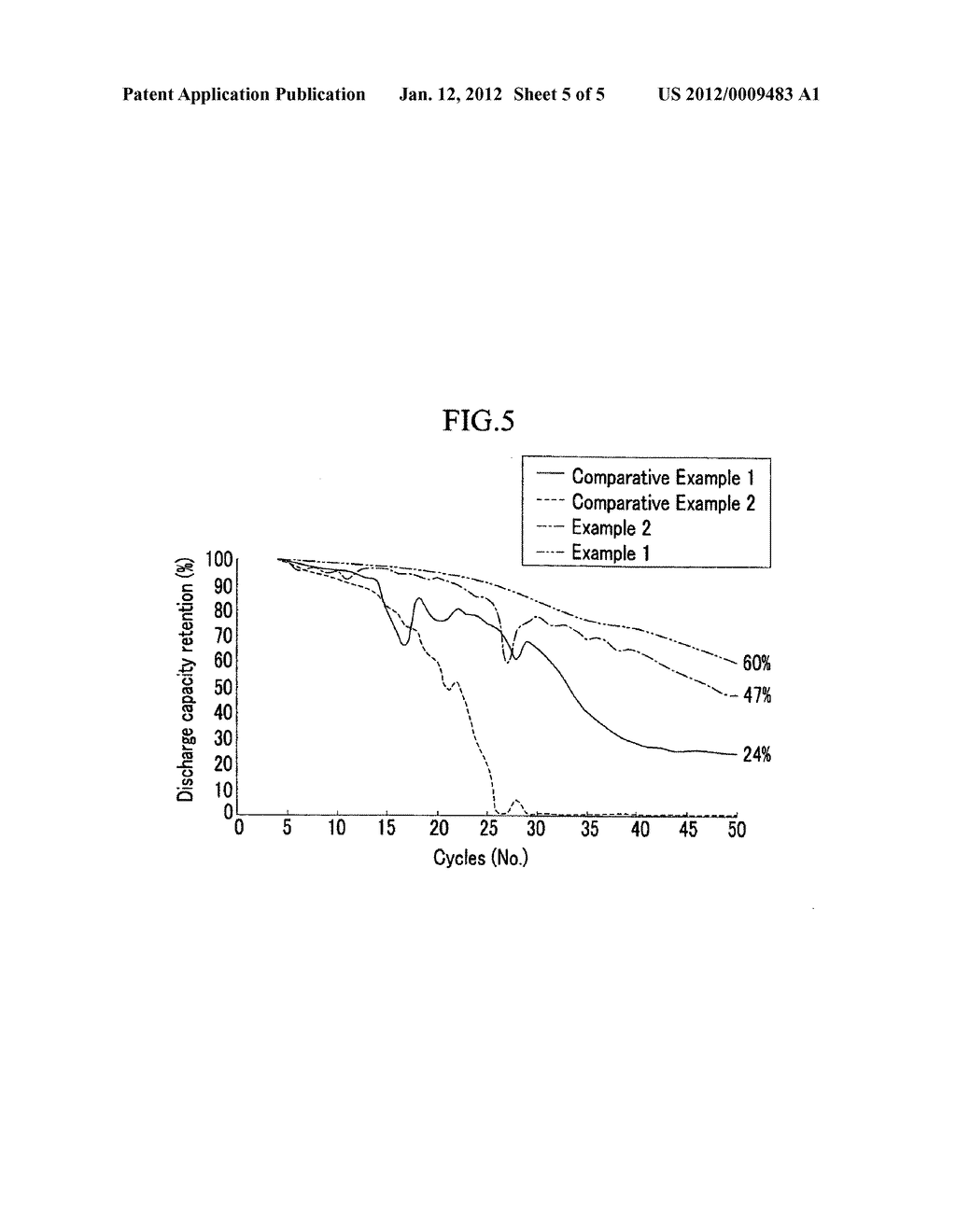 Negative active material for rechargeable lithium battery and rechargeable     lithium battery   including the same - diagram, schematic, and image 06