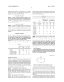 Non-Aqueous Electrolyte Solution For Lithium Secondary Battery And Lithium     Secondary Battery Comprising The Same diagram and image