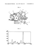 ELECTROPHOTOGRAPHIC PHOTOCONDUCTOR, IMAGE FORMING APPARATUS, AND PROCESS     CARTRIDGE diagram and image