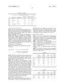 ELECTROPHOTOGRAPHIC PHOTOCONDUCTOR, IMAGE FORMING APPARATUS, AND PROCESS     CARTRIDGE diagram and image