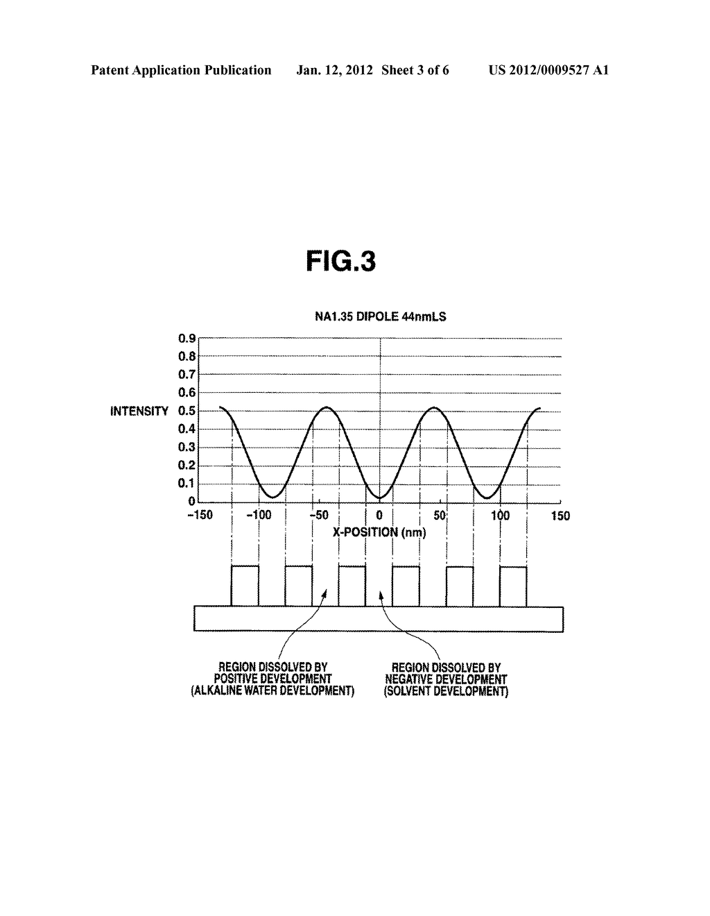 PATTERNING PROCESS - diagram, schematic, and image 04