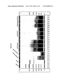 Restoration of Nucleic Acid From Degraded or Formalin-Fixed and     Paraffin-Embedded Tissue and Uses Thereof diagram and image