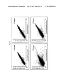 Restoration of Nucleic Acid From Degraded or Formalin-Fixed and     Paraffin-Embedded Tissue and Uses Thereof diagram and image