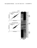 Restoration of Nucleic Acid From Degraded or Formalin-Fixed and     Paraffin-Embedded Tissue and Uses Thereof diagram and image