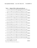 Novel single nucleotide polymorphisms and community-associated     methicillin-resistant staphylococcus aureus diagram and image