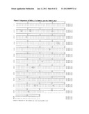 Novel single nucleotide polymorphisms and community-associated     methicillin-resistant staphylococcus aureus diagram and image