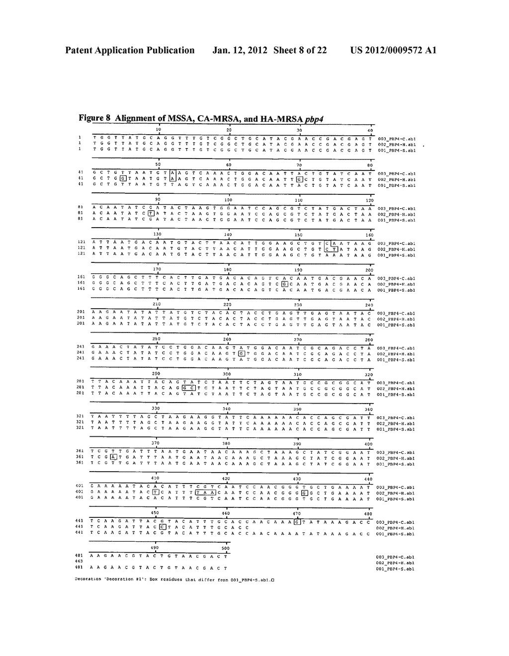 Novel single nucleotide polymorphisms and community-associated     methicillin-resistant staphylococcus aureus - diagram, schematic, and image 09