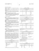 Novel single nucleotide polymorphisms and community-associated     methicillin-resistant staphylococcus aureus diagram and image