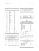 Novel single nucleotide polymorphisms and community-associated     methicillin-resistant staphylococcus aureus diagram and image