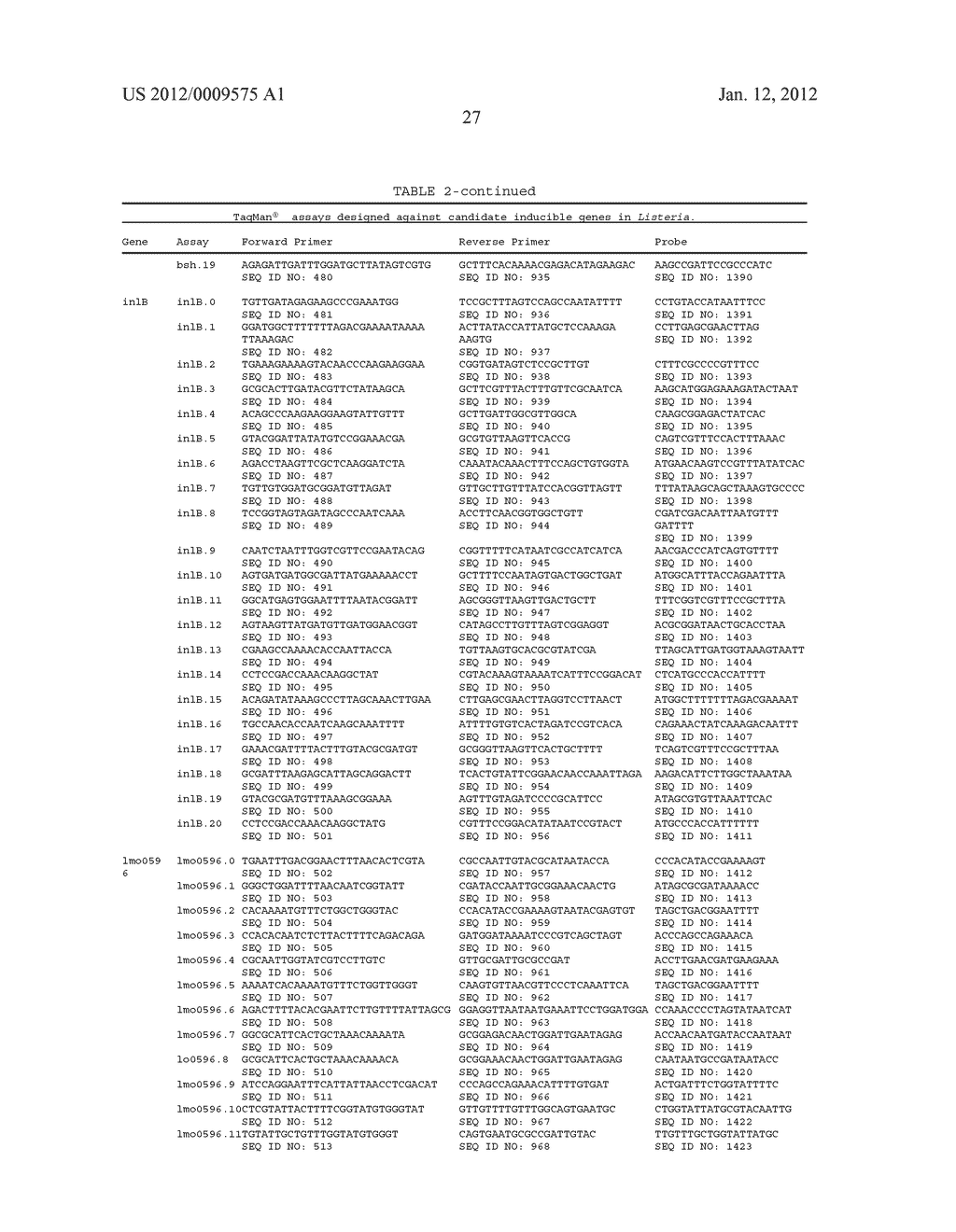 INDUCIBLE NUCLEIC ACID TARGETS FOR DETECTION OF PATHOGENS, METHODS AND     COMPOSITIONS THEREOF - diagram, schematic, and image 48