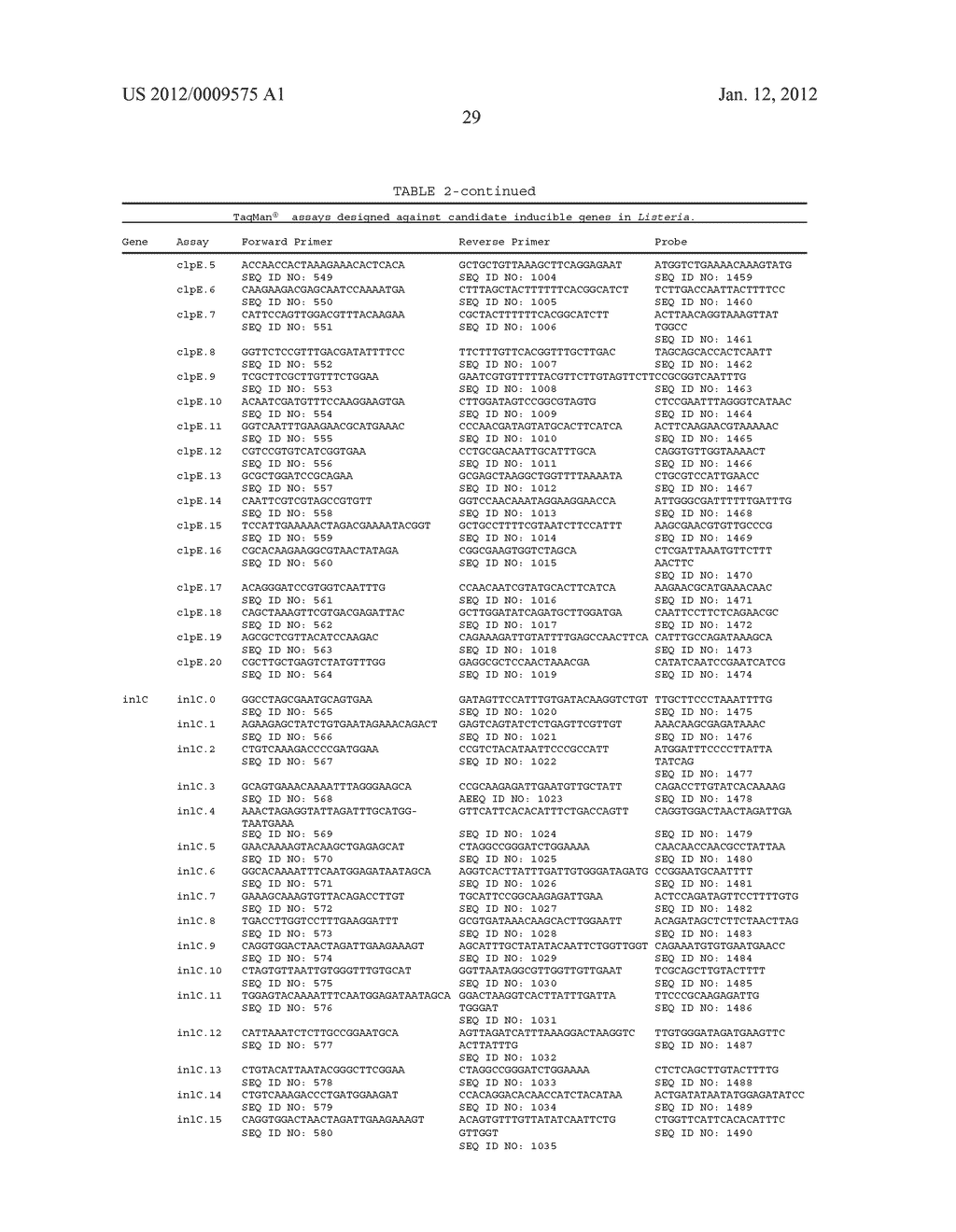 INDUCIBLE NUCLEIC ACID TARGETS FOR DETECTION OF PATHOGENS, METHODS AND     COMPOSITIONS THEREOF - diagram, schematic, and image 50