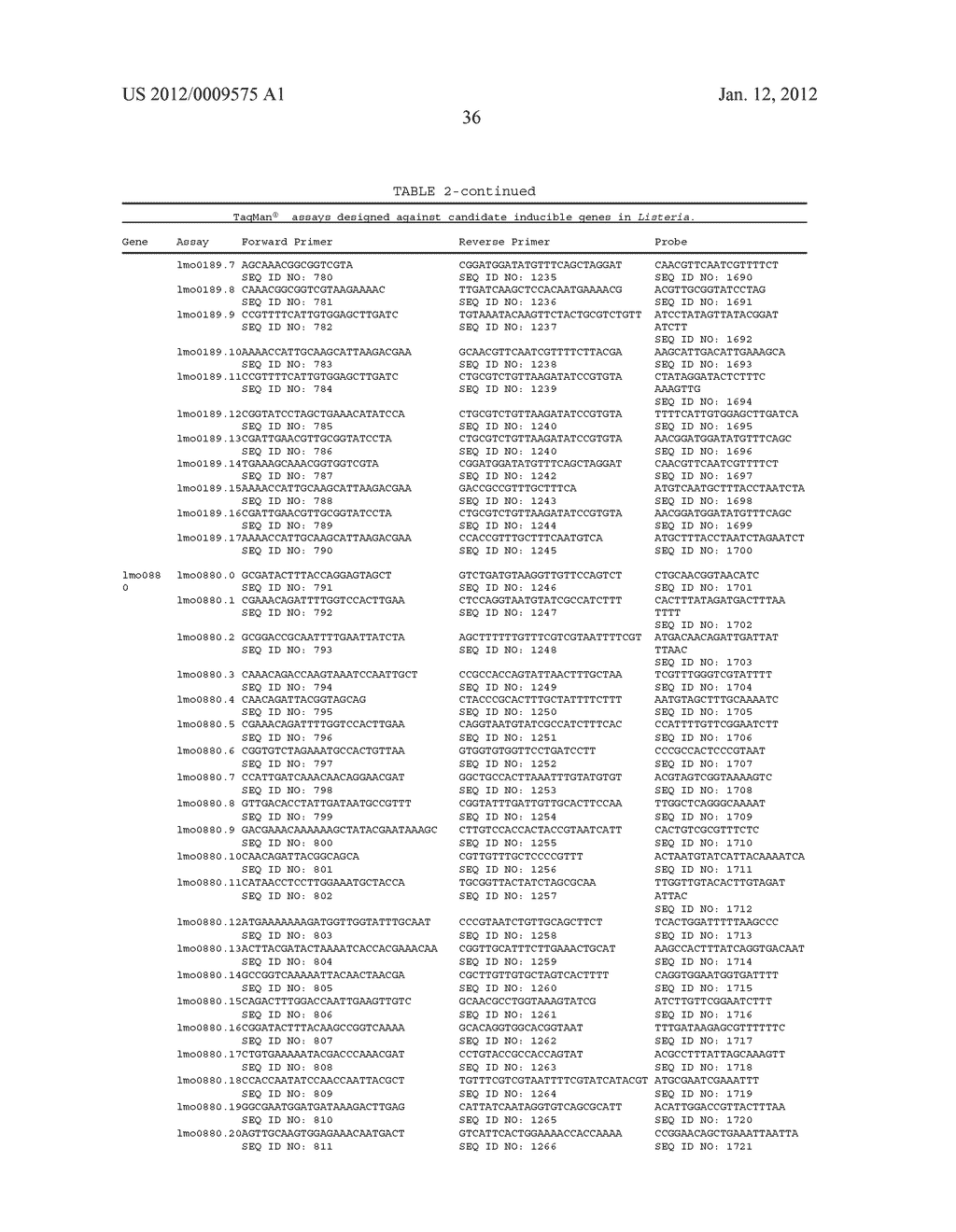 INDUCIBLE NUCLEIC ACID TARGETS FOR DETECTION OF PATHOGENS, METHODS AND     COMPOSITIONS THEREOF - diagram, schematic, and image 57