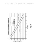 METHODS FOR QUANTITATING SMALL RNA MOLECULES diagram and image