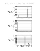 METHODS FOR QUANTITATING SMALL RNA MOLECULES diagram and image