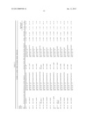 METHODS FOR QUANTITATING SMALL RNA MOLECULES diagram and image