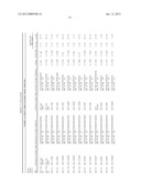 METHODS FOR QUANTITATING SMALL RNA MOLECULES diagram and image