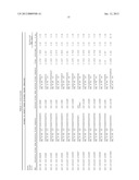 METHODS FOR QUANTITATING SMALL RNA MOLECULES diagram and image