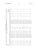 METHODS FOR QUANTITATING SMALL RNA MOLECULES diagram and image